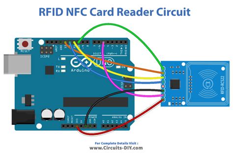 arduino nfc windows reader|arduino key card reader.